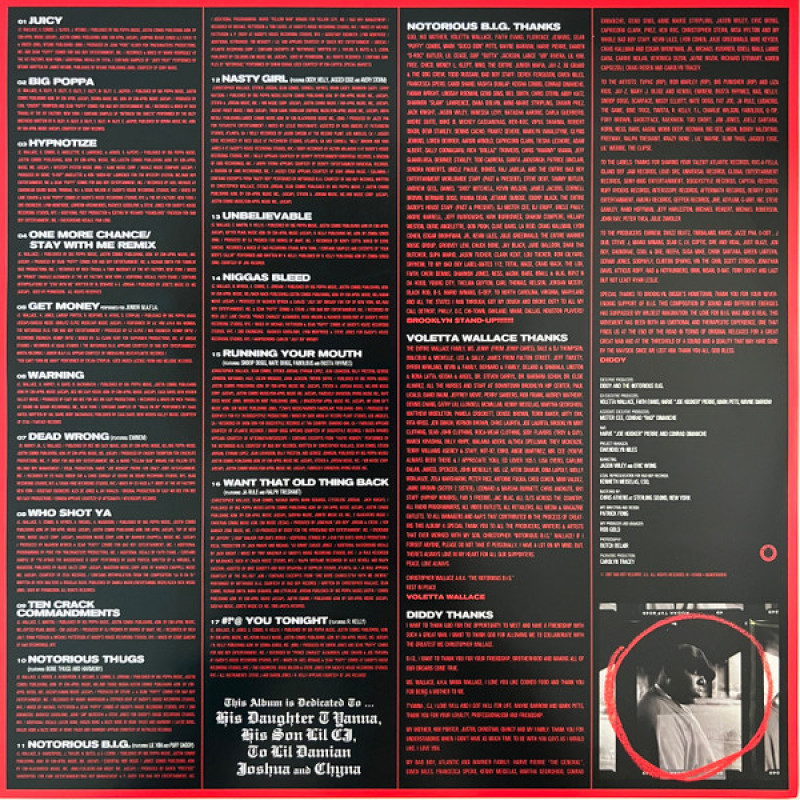 Notorious B.I.G. - Greatest Hits (USA & Europe 2023)