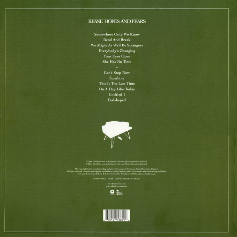 Вінілова платівка  Keane - Hopes And Fears (Vinyl, LP, Album, Reissue)