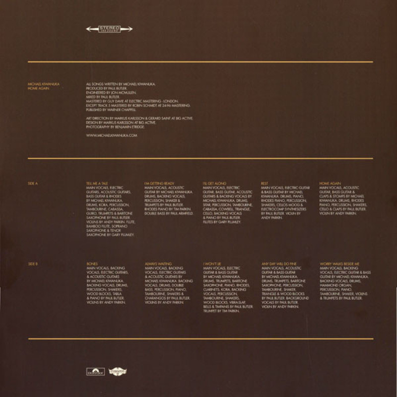 Вінілова платівка  Michael Kiwanuka - Home Again (Vinyl, LP, Album, Reissue)