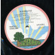 The Incredible String Band - No Ruinous Feud (UK 1973)