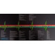 Pink Floyd - The Dark Side Of The Moon (Europe 13 Oct 2023)